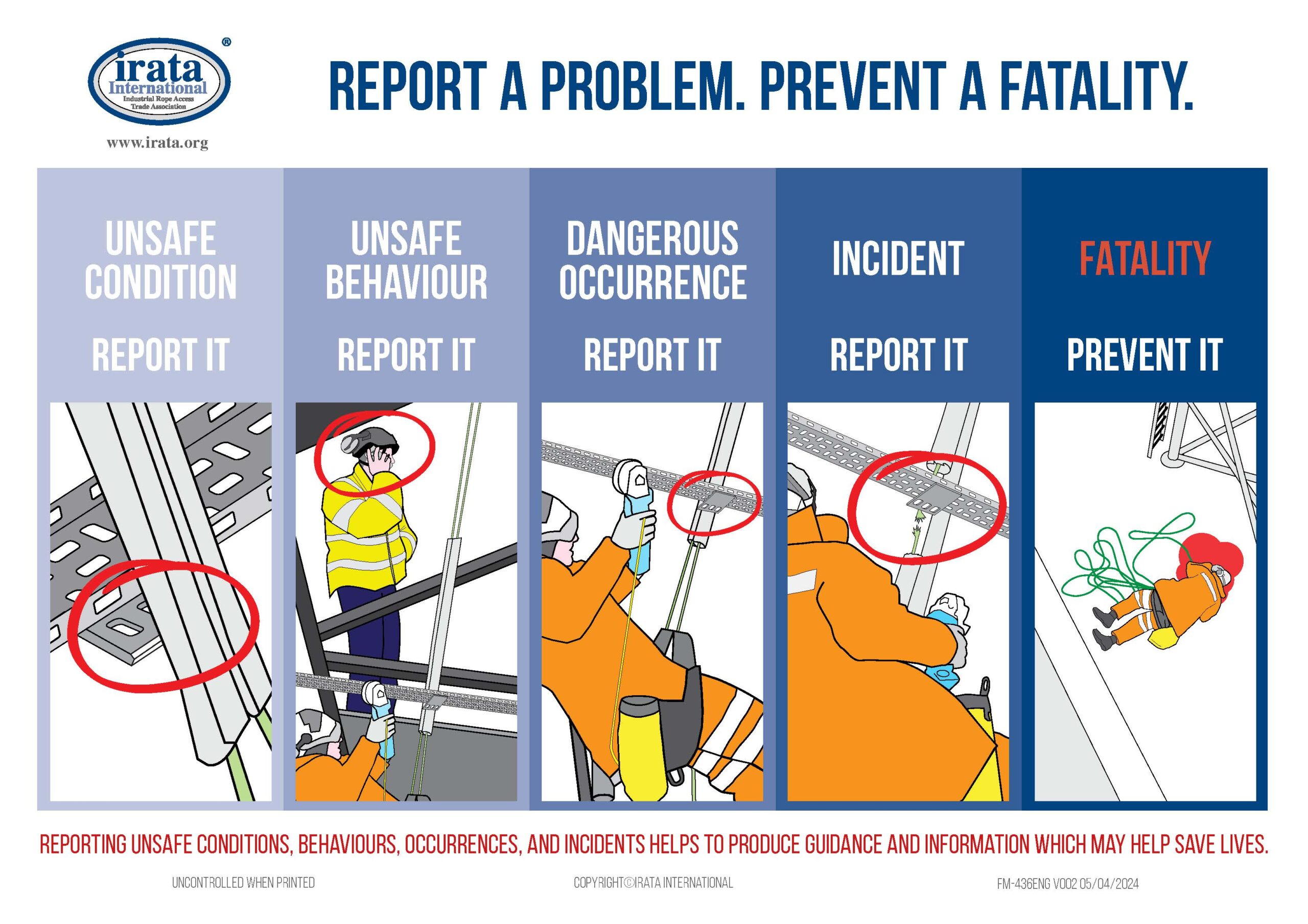 Poster about preventing a fatality